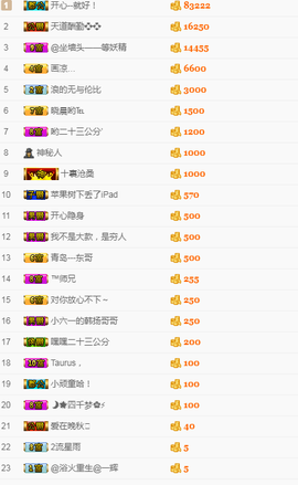 tui网了主播照片