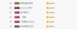 歌后阿茹娜主播照片