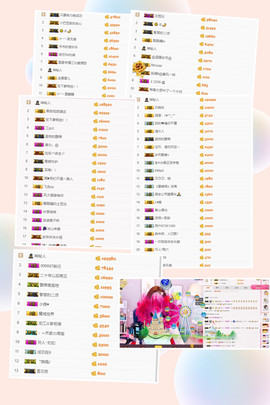 ☆诺熙💞很甜主播照片
