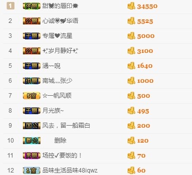 埊城小中医的图片