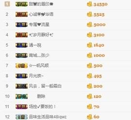 埊城小中医主播照片