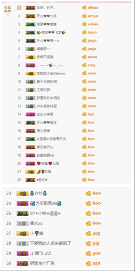 开心❤️❤️果主播照片