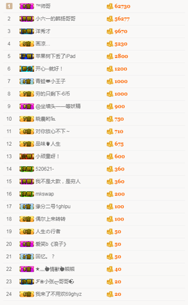 tui网了主播照片