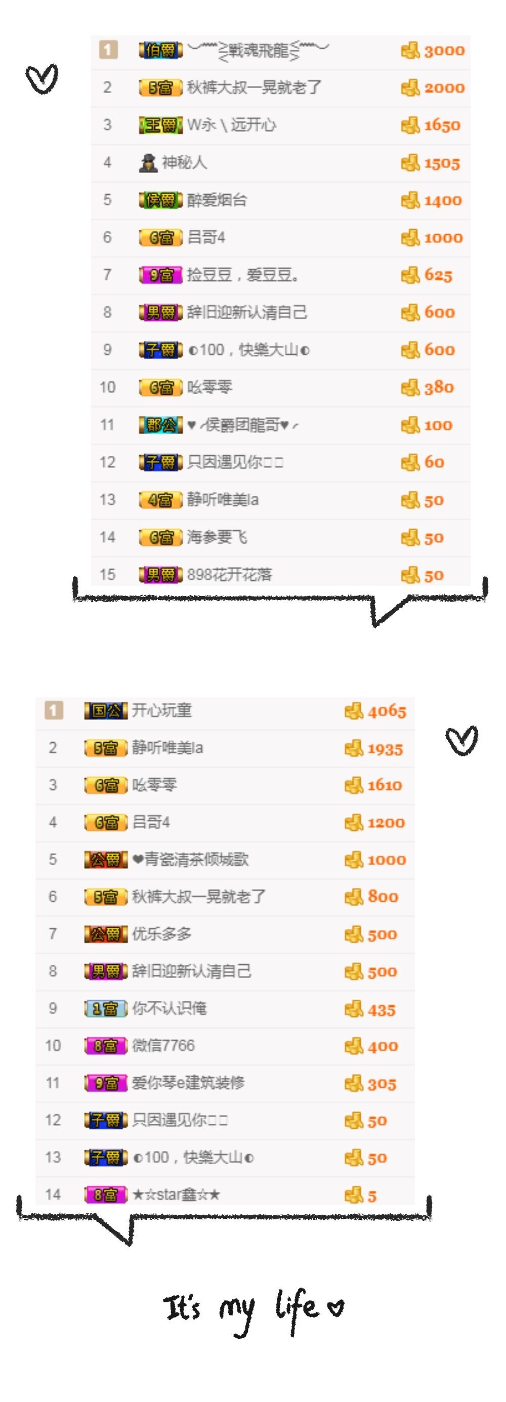 释然。。。。。的图片