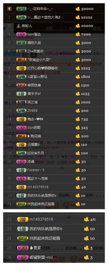 故乡111主播照片