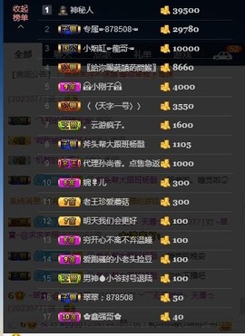 阿正VS翠感恩有你主播照片