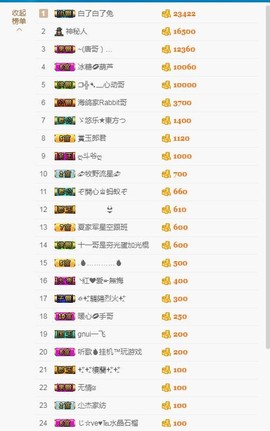 暖心晚上播主播照片