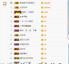 源宝儿😊主播照片
