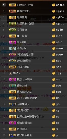故乡111主播照片