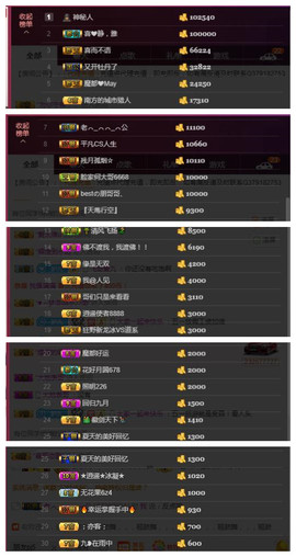 九小九，主播照片