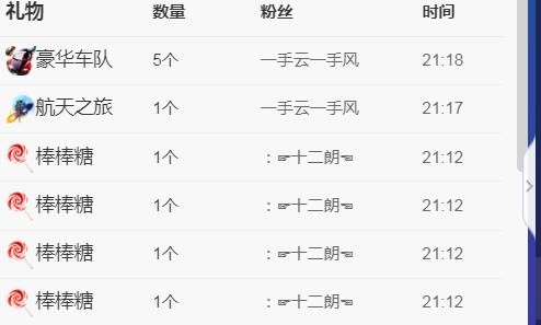素雪小幸运的图片