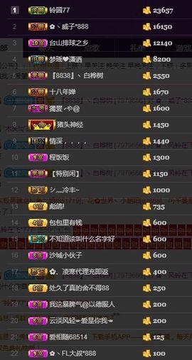 风铃在飞🍀守望幸福主播照片