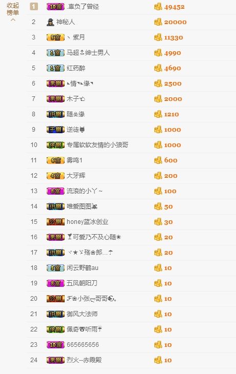 泉州小霸王的主播照片