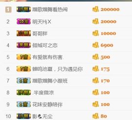 洛小可💎暂休主播照片