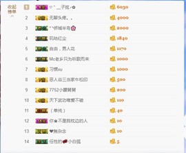 小魔鬼中的天使主播照片