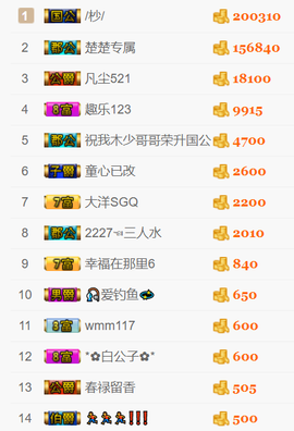 ♥楚楚♥主播照片