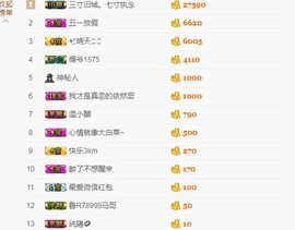 ☞♬一切安好↙☜主播照片