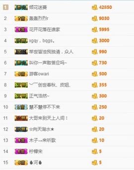 小梨涡倾心主播照片