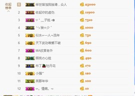 小魔鬼中的天使主播照片