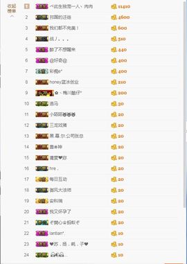 是天意啊主播照片