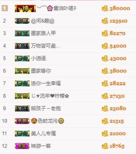 江湖再见，退主播照片