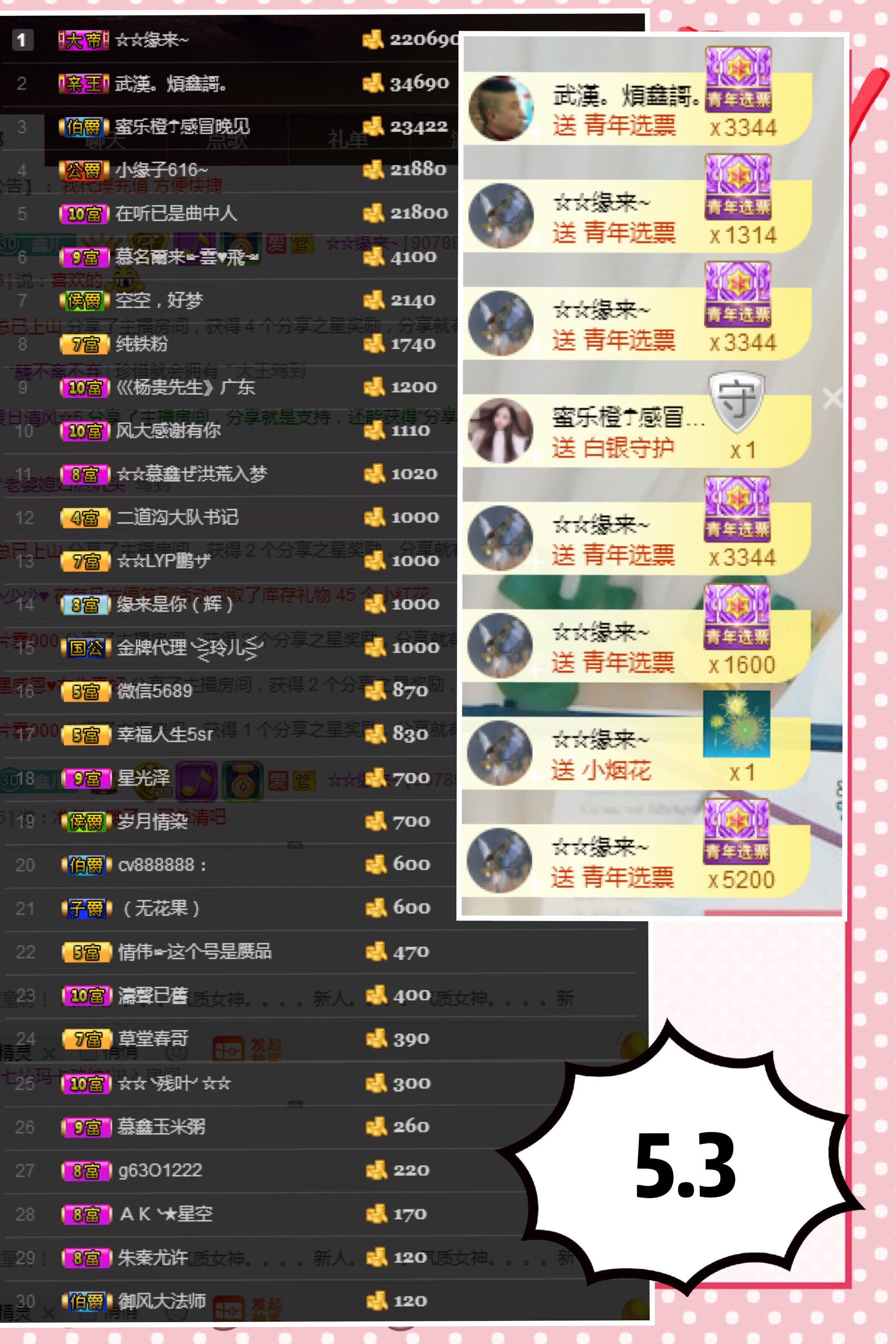 鑫儿～的图片