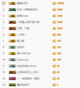 小梨涡倾心主播照片