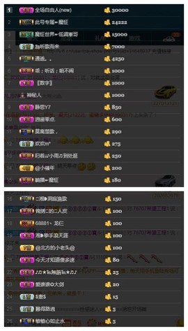 28888丶龙三主播照片