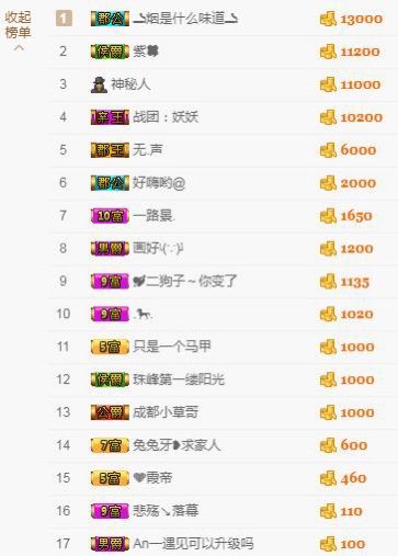 换号了房号95098的主播照片