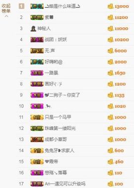 换号了房号95098主播照片