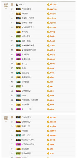 宝儿♚宝儿主播照片