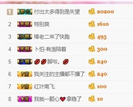 幸福酒家主播照片