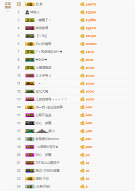 玥儿唱情歌主播照片
