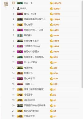 暖心晚上播主播照片