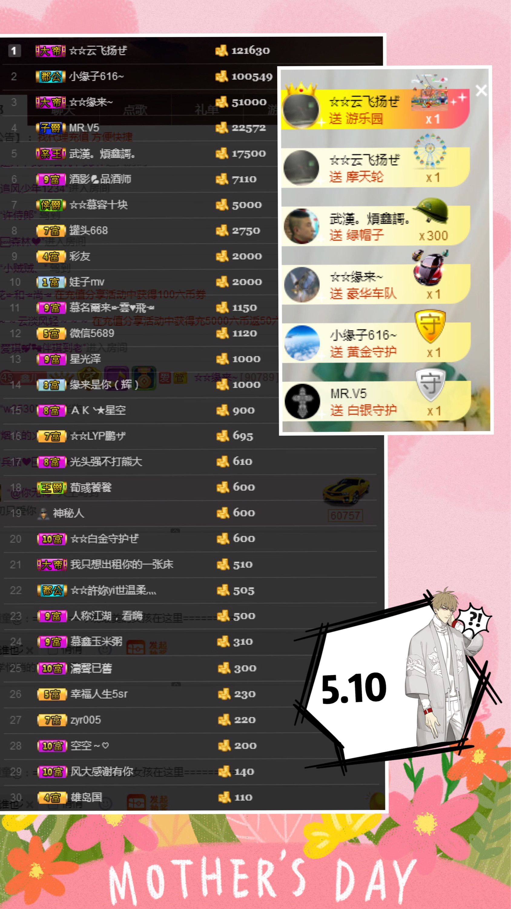 鑫儿～的图片