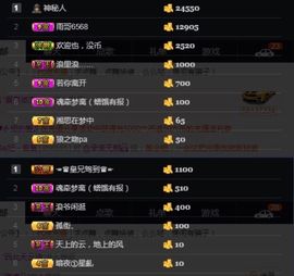 偌璃啊！主播照片