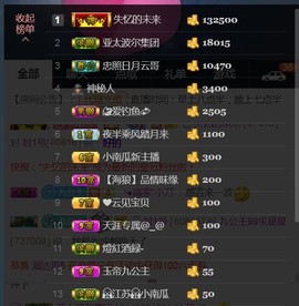 九公主99主播照片