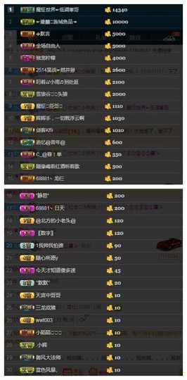 28888丶龙三主播照片