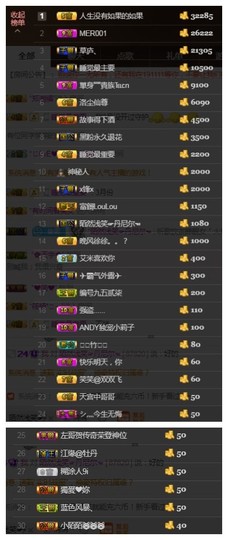 依诺♔休息主播照片