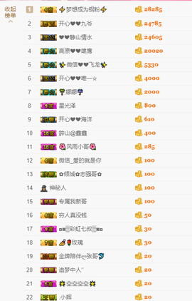 开心❤️❤️果主播照片