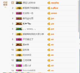 源宝儿😊主播照片