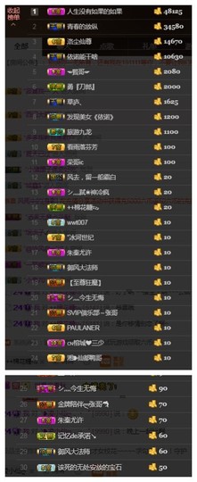 依诺♔休息主播照片