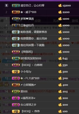 风铃在飞🍀守望幸福主播照片