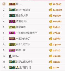 江湖再见，退主播照片