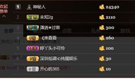 婷儿～25号休主播照片