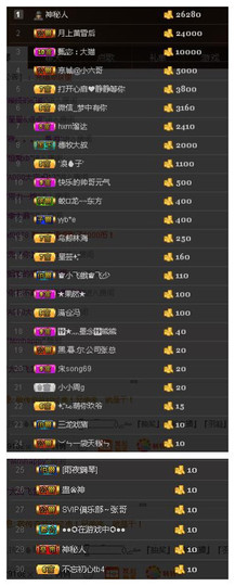 故乡111主播照片