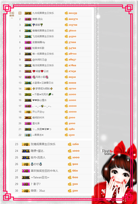 开心❤️❤️果主播照片