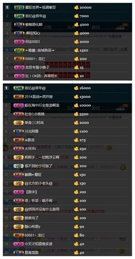 28888丶龙三主播照片