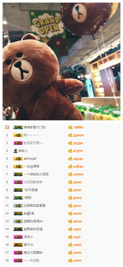 小贝贝ღ6080主播照片
