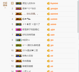 源宝儿😊主播照片